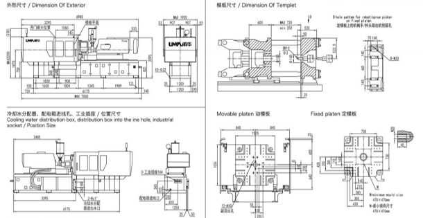 全電注塑機YE300W1.jpg